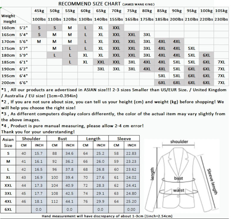 商务装男Boutique S-5XL (suit + vest + trousers) Slim business elite party evening dress groomsmen British style men's three-piece suit